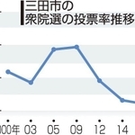 神戸新聞ＮＥＸＴ