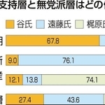 神戸新聞ＮＥＸＴ