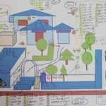ワット数を計算して配置を考える図面＝三田市加茂