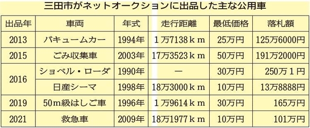 神戸新聞ＮＥＸＴ