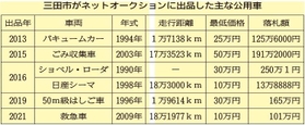 神戸新聞ＮＥＸＴ