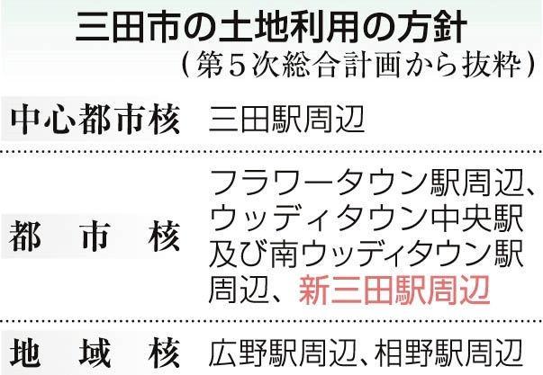 神戸新聞ＮＥＸＴ