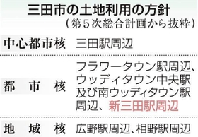 神戸新聞ＮＥＸＴ
