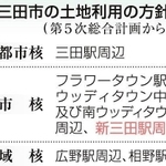 神戸新聞ＮＥＸＴ