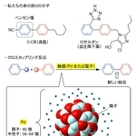 ベンゼン環同士の結合の重要性と作り方