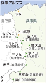 神戸新聞ＮＥＸＴ