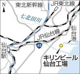 神戸新聞ＮＥＸＴ