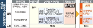 神戸新聞ＮＥＸＴ