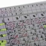 森本さんが１試合４本塁打を記録した古希リーグ戦のスコアブック