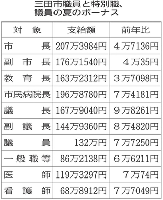 神戸新聞NEXT