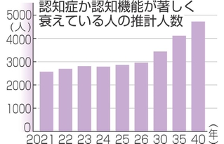 神戸新聞NEXT