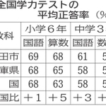 神戸新聞NEXT