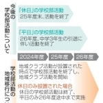 神戸新聞NEXT