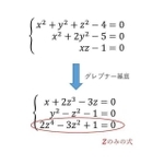 グレブナー基底による変数消去