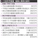 神戸新聞NEXT