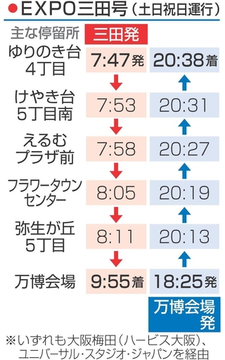 神戸新聞NEXT
