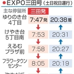 神戸新聞NEXT
