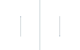 道路を通行する自動車の流れをモデル化した図