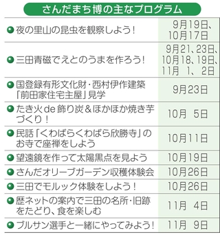 神戸新聞NEXT