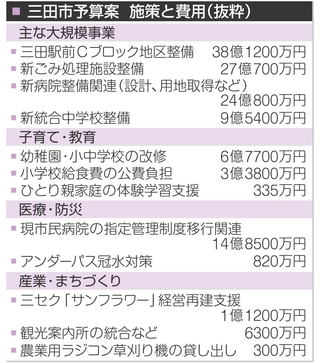 神戸新聞NEXT