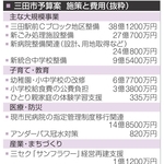 神戸新聞NEXT