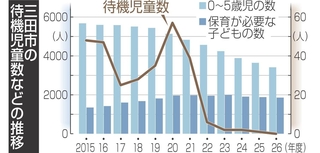 神戸新聞NEXT