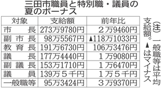 神戸新聞NEXT