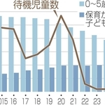 神戸新聞NEXT