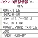 三田市内でのクマの目撃情報