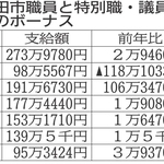神戸新聞NEXT