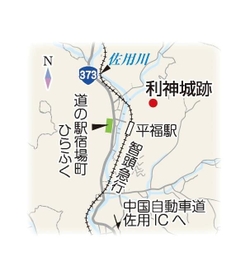 神戸新聞ＮＥＸＴ