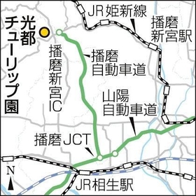 神戸新聞ＮＥＸＴ