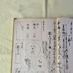 「年中用事控」に記された「乙女」「八千代」の文字