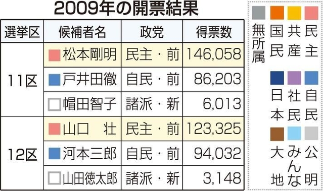 神戸新聞ＮＥＸＴ