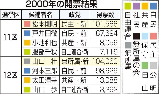 神戸新聞ＮＥＸＴ