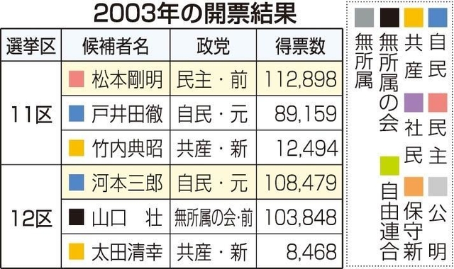 神戸新聞ＮＥＸＴ
