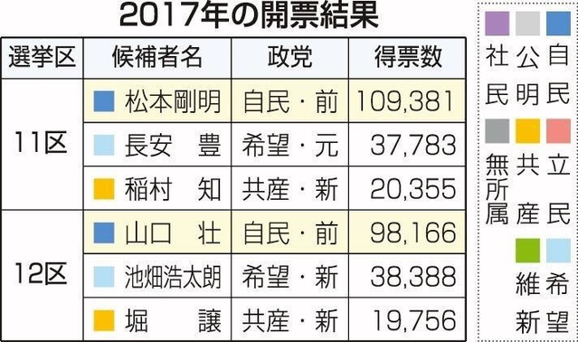 神戸新聞ＮＥＸＴ