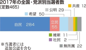 神戸新聞ＮＥＸＴ