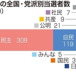 神戸新聞ＮＥＸＴ