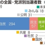 神戸新聞ＮＥＸＴ