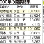 神戸新聞ＮＥＸＴ