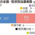 神戸新聞ＮＥＸＴ