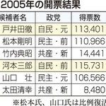 神戸新聞ＮＥＸＴ