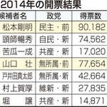 神戸新聞ＮＥＸＴ