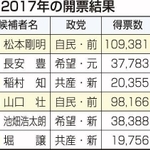 神戸新聞ＮＥＸＴ