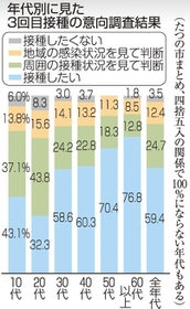 神戸新聞ＮＥＸＴ