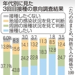 神戸新聞ＮＥＸＴ