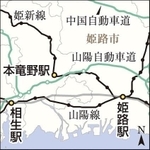神戸新聞ＮＥＸＴ