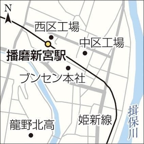 神戸新聞ＮＥＸＴ