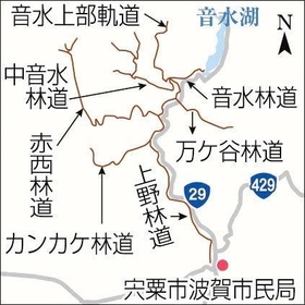 神戸新聞ＮＥＸＴ